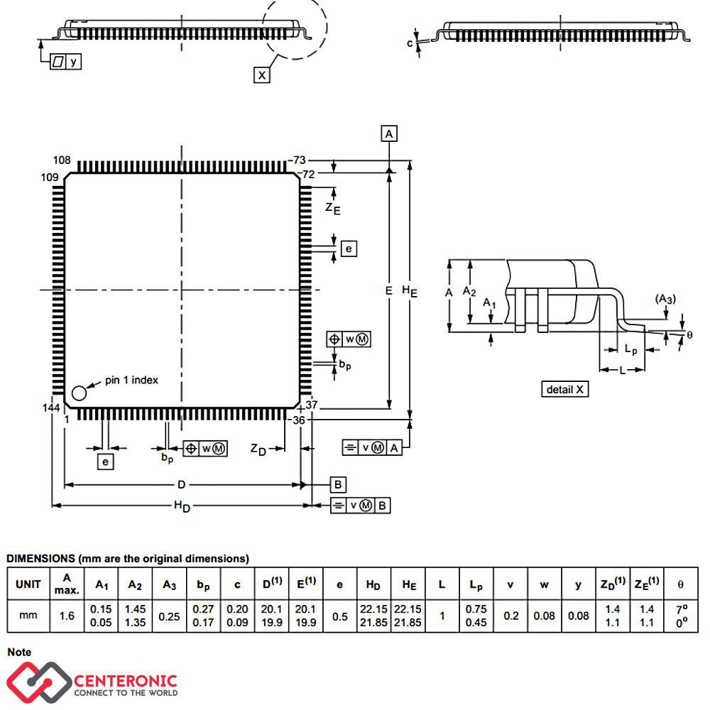 میکروکنترلر STM32F103ZCT6